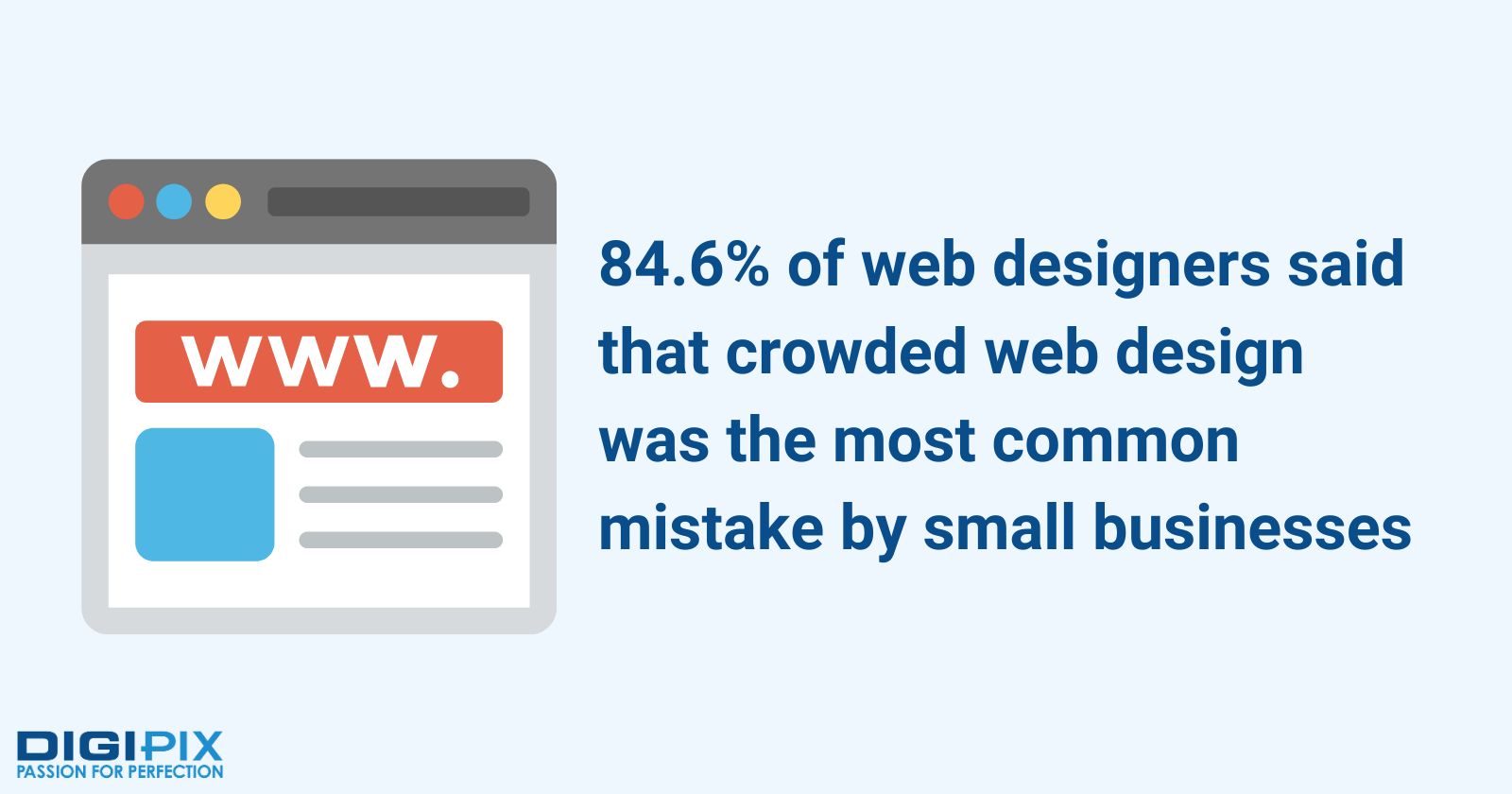 Stats by the web designers about crowded websites