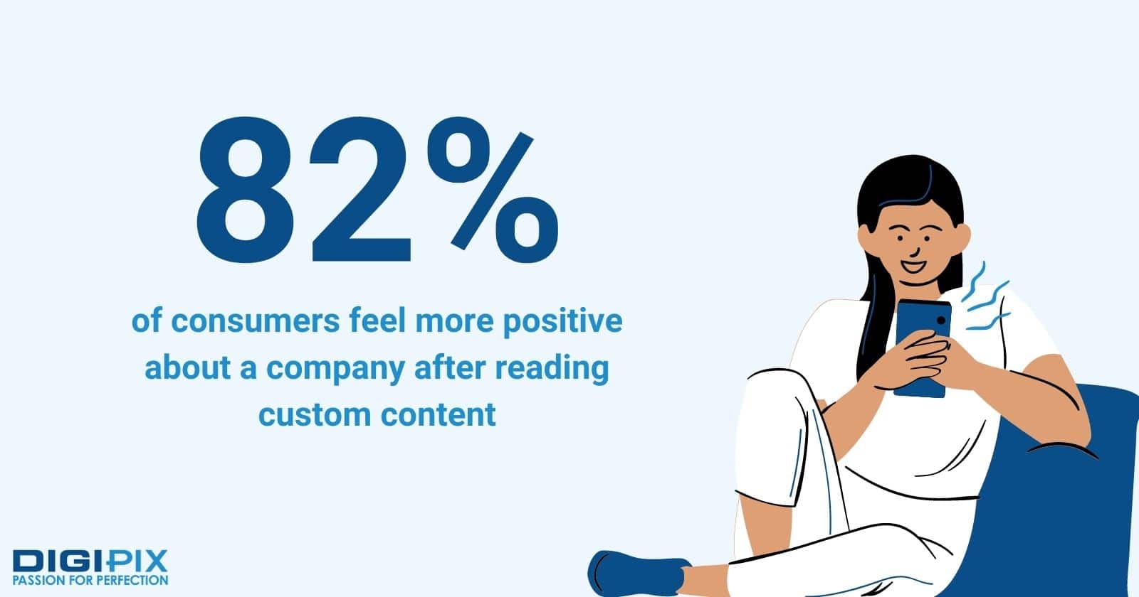 Stat about reading custom content