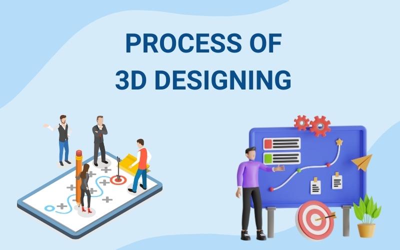Process of 3D Designing