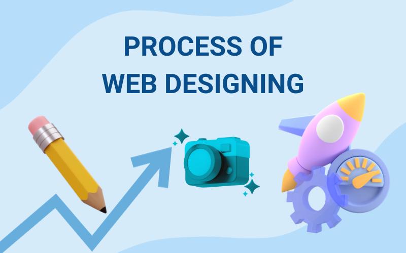 Process of Web Designing