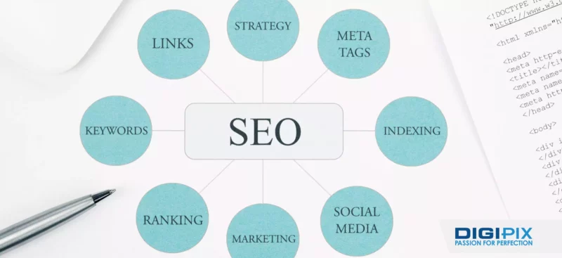 magento-ecommQerce-seo-an-experts-guide-to-ranking-revenue-and-trust-in-2025-2