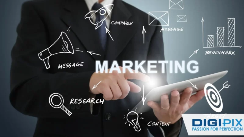 Marketing Strategies, research