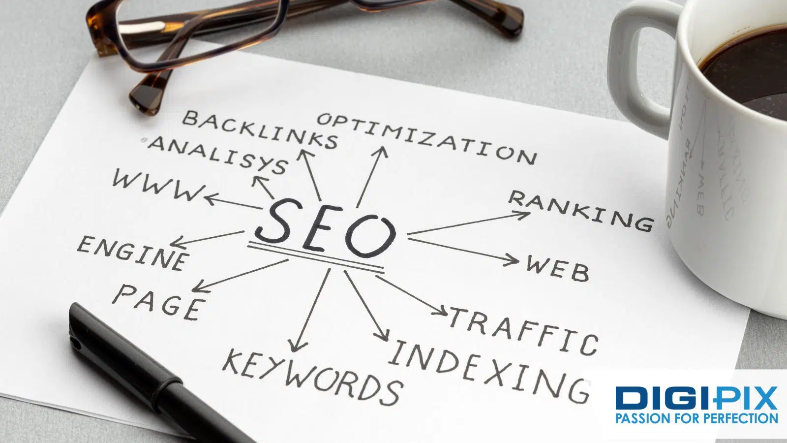 Guelph SEO Company